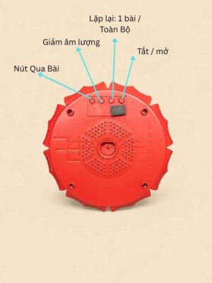 Mặt Sau máy Niệm Phật Hy12